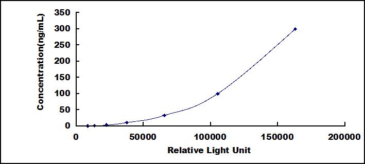 37915
