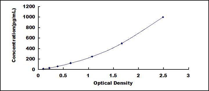 35244