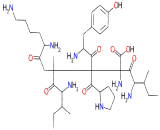 Neuromedin N (NMN)