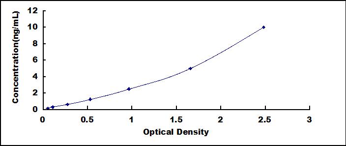 35983