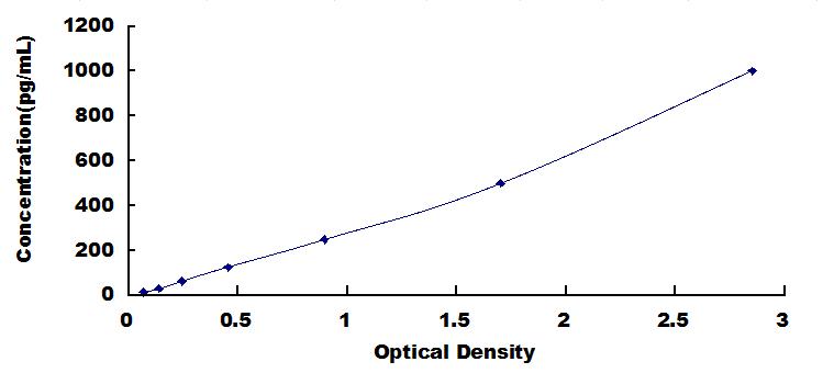 64314
