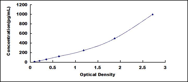 46157