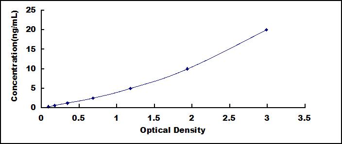 62642