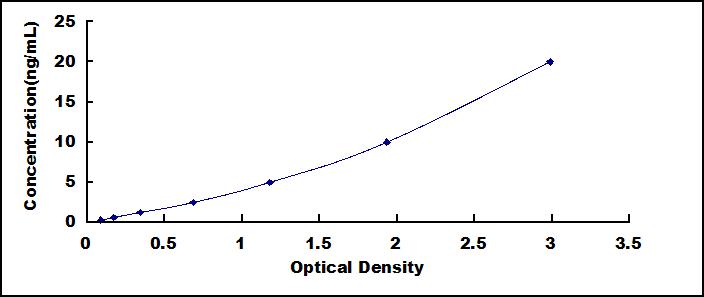 37165