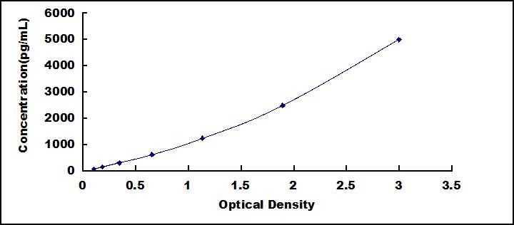 37984