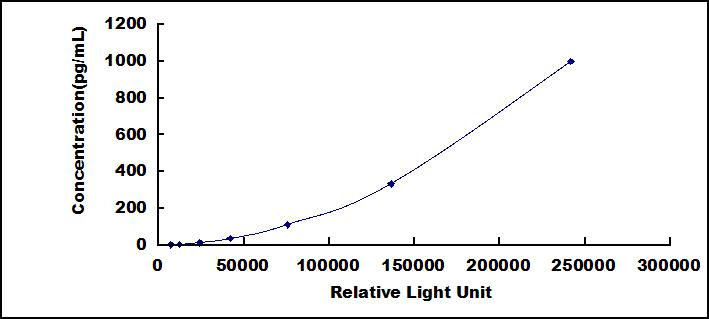 46183