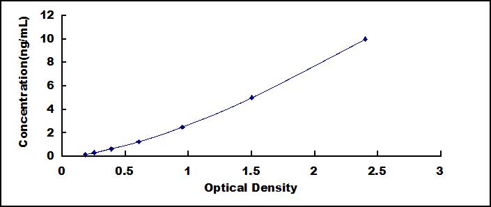 37155