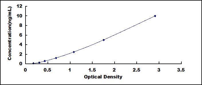 38015