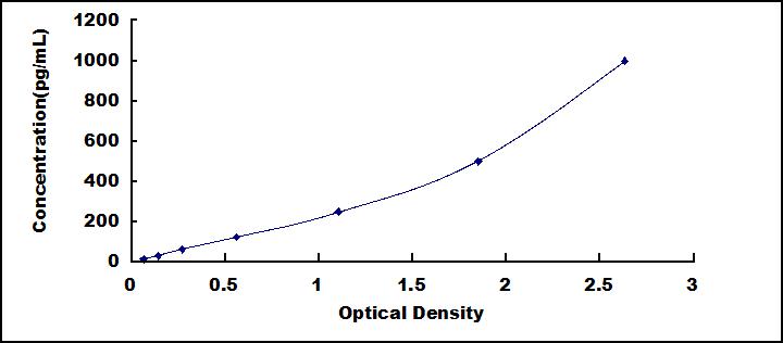35414