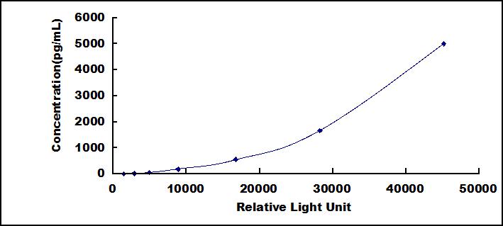 37895