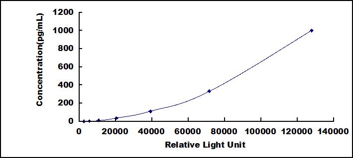 37735