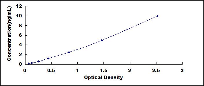 65152