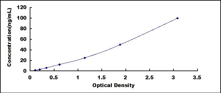 61215