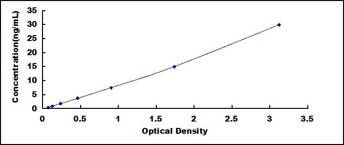 60961