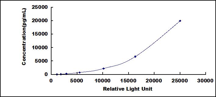 37960