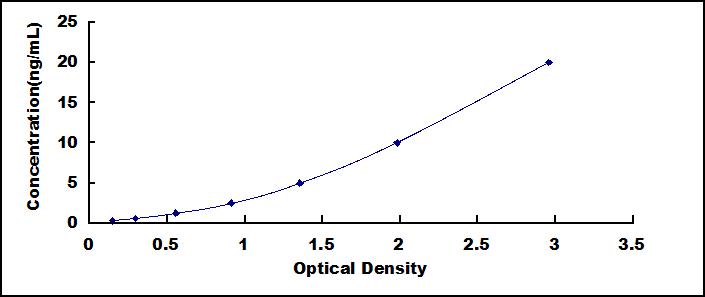 59860