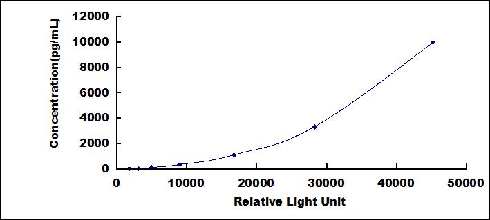 59857