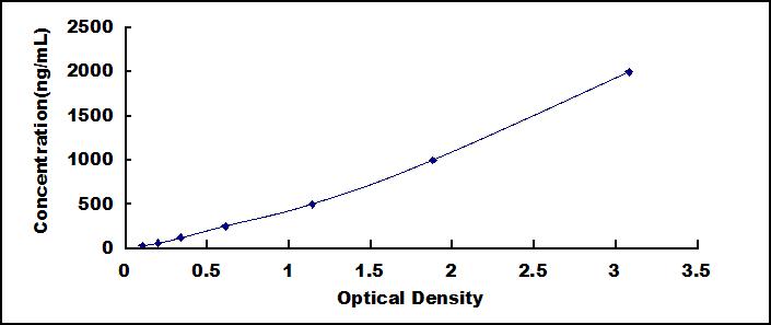 35315