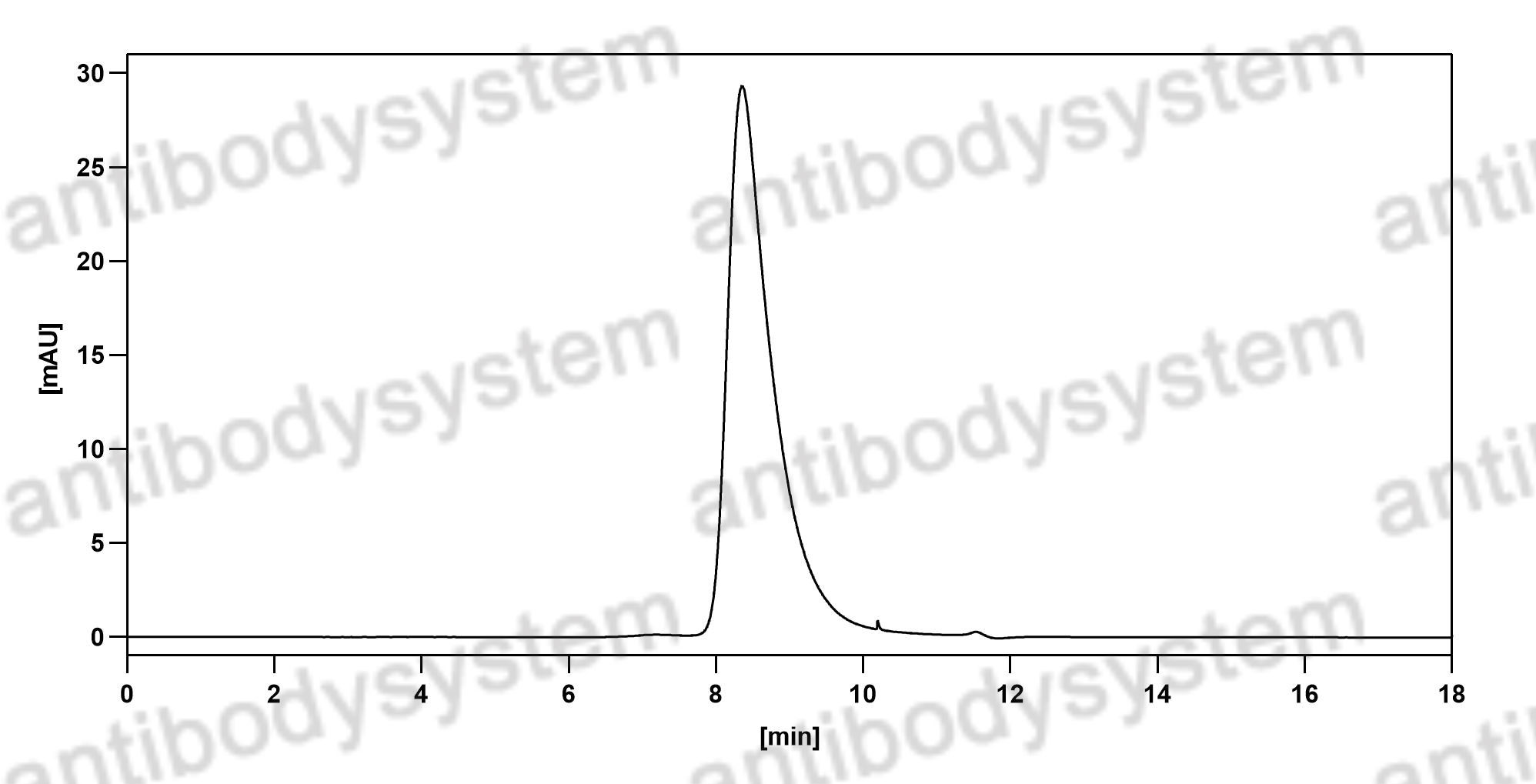 Валидация HPLC - AntibodySystem FMJ92870