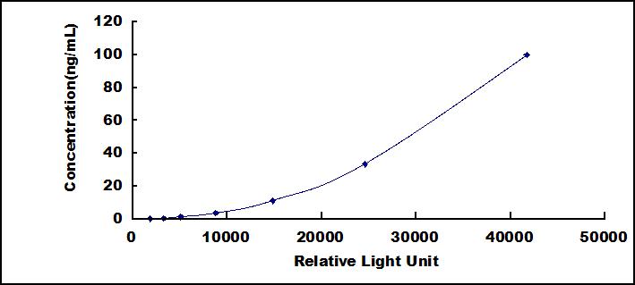 37967
