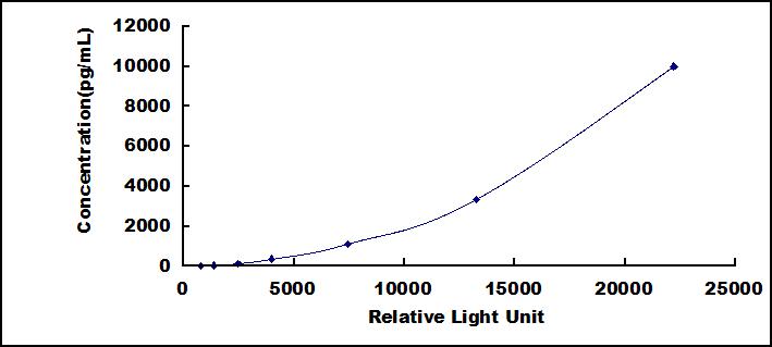 37891